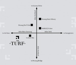 the-turf-location