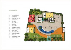 86-avenue-residences-site-plan