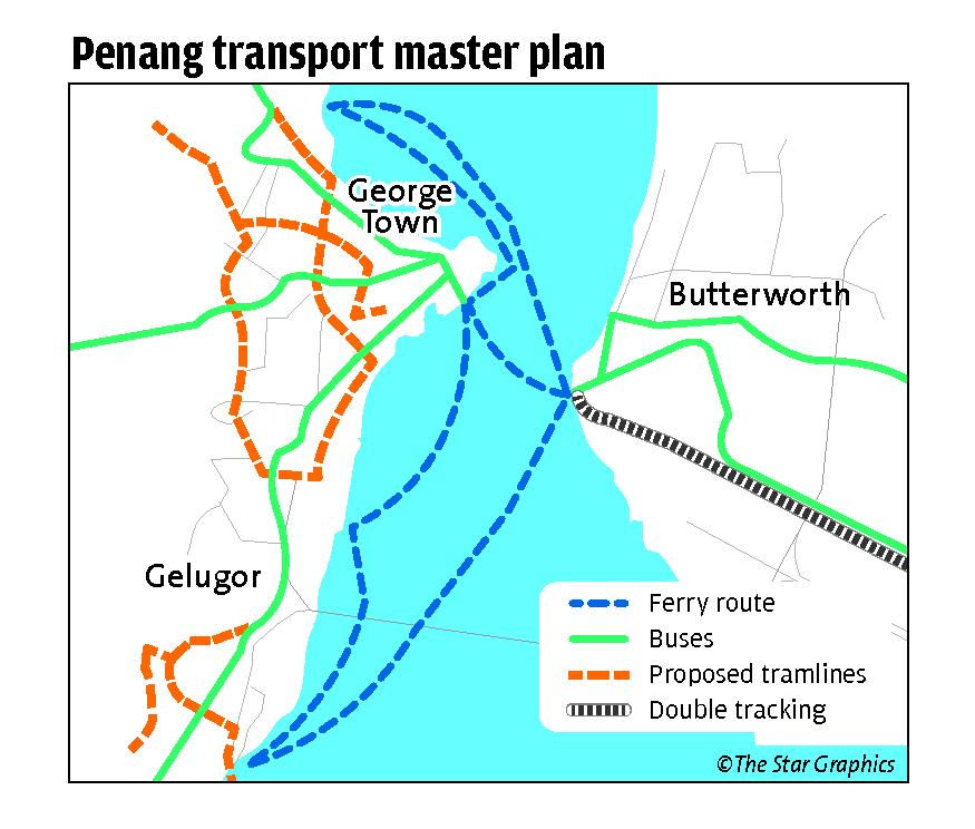mainx_ach_0605_Penang transportPDF