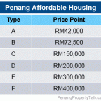 affordable-housing-types