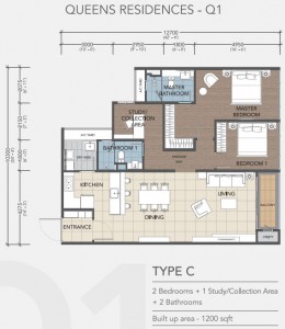 queens-residence-type-c