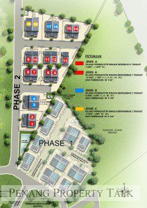 blt-part-ii-SITE Plan