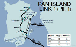 Pan-Island-Link-1-tn