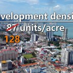 development-density