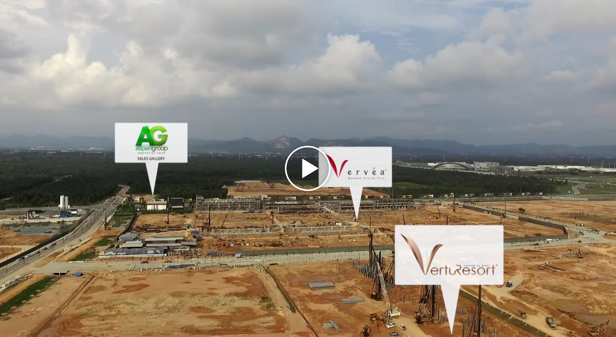 avc-video