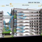 gbs-by-the-sea-sections