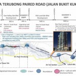 jalan-bukit-kukus-pair-road-the-skyline