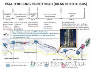 jalan-bukit-kukus-pair-road-the-skyline