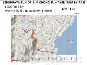 lce-air-itam-bypass-1