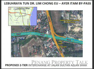 lce-air-itam-bypass-3