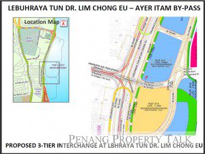 lce-air-itam-bypass02