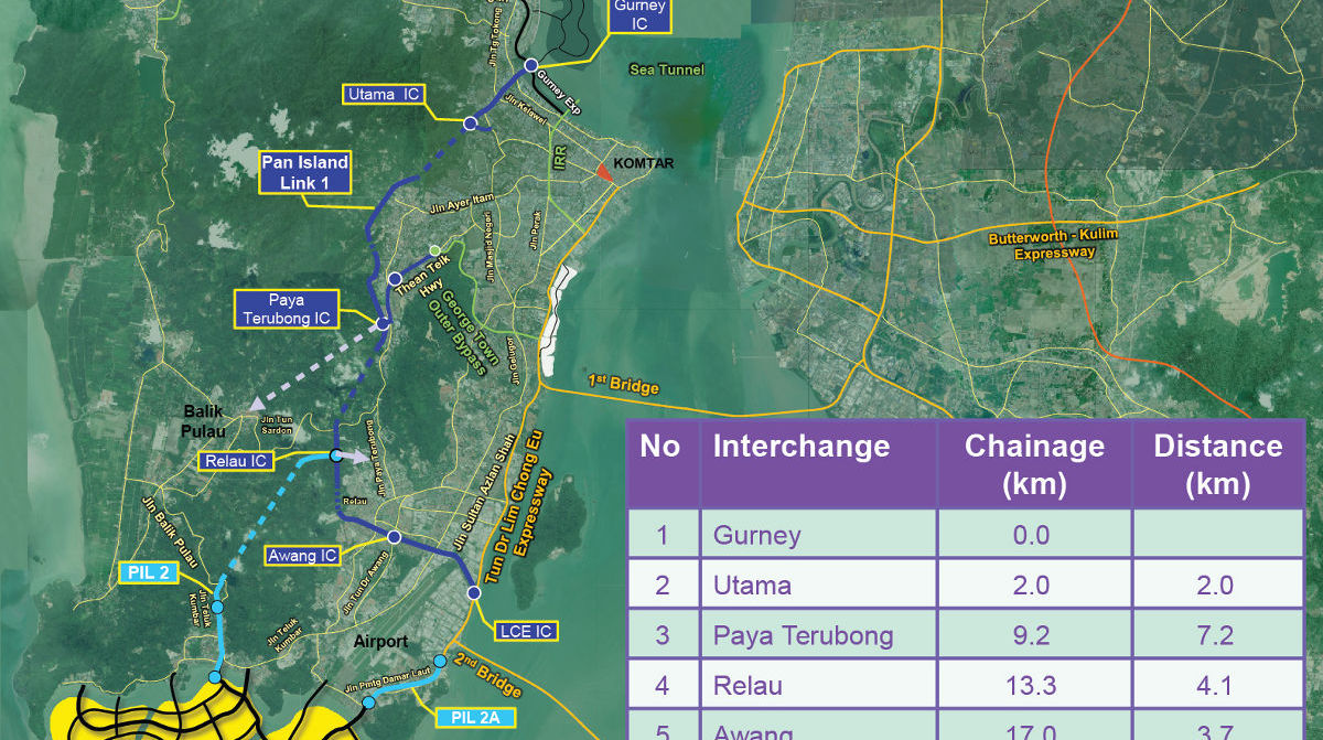 PP__Pil120km-f