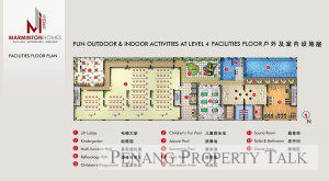 marminton-homes-siteplan