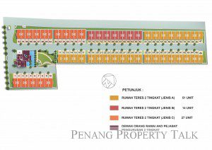 residency-permai-site-plan
