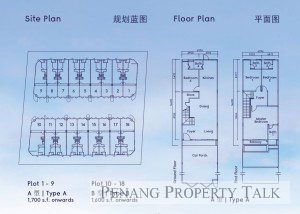 taman-riang-siteplan