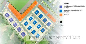 m-parc-permatang-tinggi-site-plan