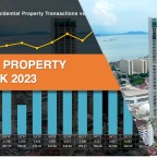 penangproperty-outlook-2023-featured