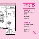 blossom-suites-type-c-d
