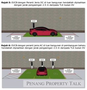 evcb-11