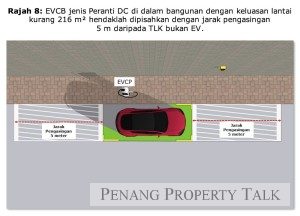 evcb-6