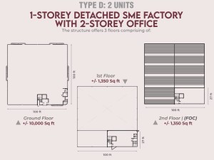 villa-industrial-park-type-d-floorplan