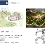 lengkok-nipah-neighbourhood-park-concept