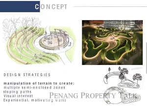 lengkok-nipah-neighbourhood-park-concept