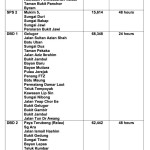 water-cut-affected-area-2