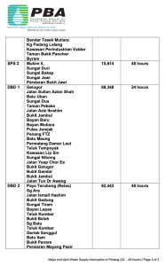 water-cut-affected-area-2