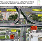 ijm-road-updates