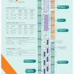 tgx-overall-plan