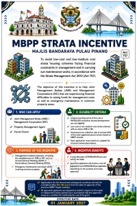 mbpp-strata-incentive