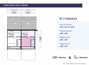 taman-himalaya-2nd-floor