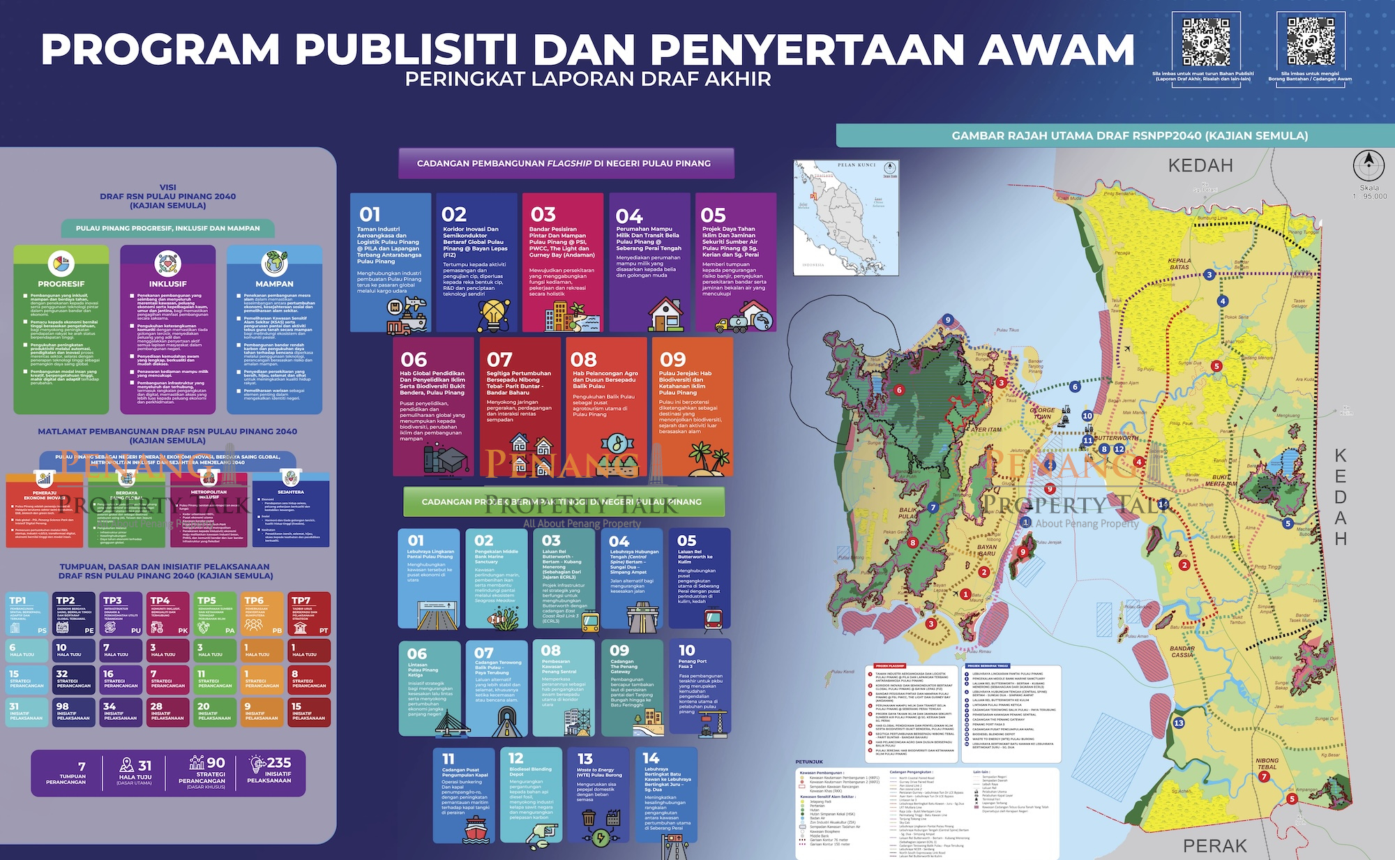 RSNPP2040-1