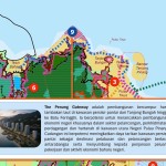 batu-ferringhi-penang-gateway
